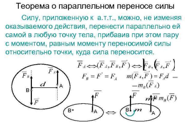 Даркмаркеты